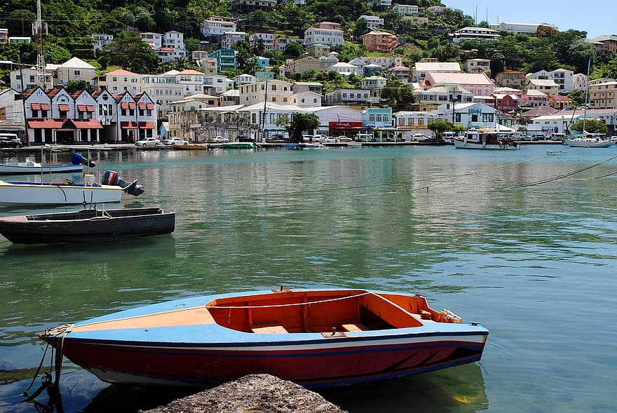 Grenada Citizenship