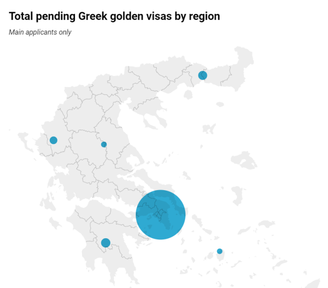 greece golden vusa