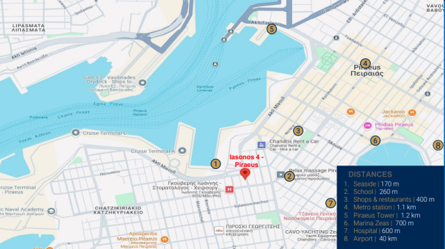 serviced apartments in piraeus