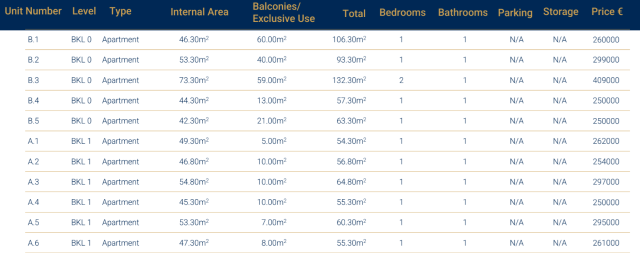 athens apartments